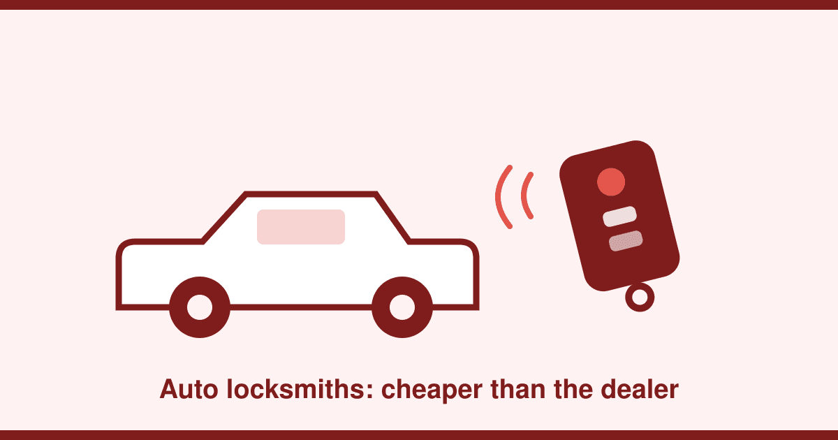 Auto Locksmiths: What They Fix, 2026 Prices — and Why They Beat the Dealer on Cost